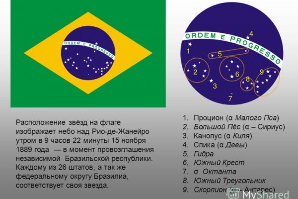 Кракен ссылка официальная в тор